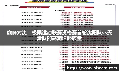 巅峰对决：极限运动联赛资格赛首轮沈阳队vs天津队的高潮迭起较量