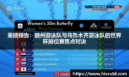 重磅预告：赣州游泳队与乌鲁木齐游泳队的世界杯排位赛焦点对决